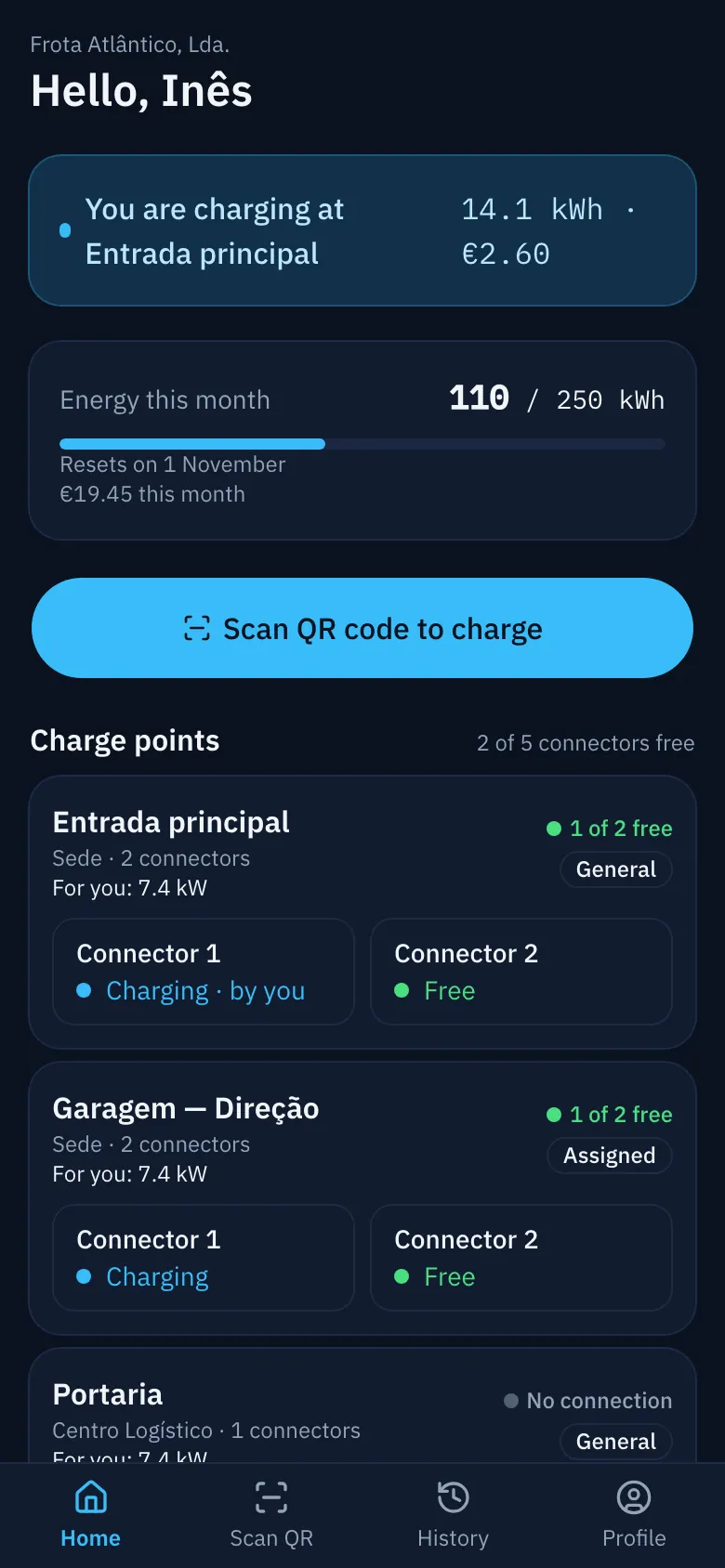 The collaborator's home screen: this month's energy against the limit and the chargers they may use.