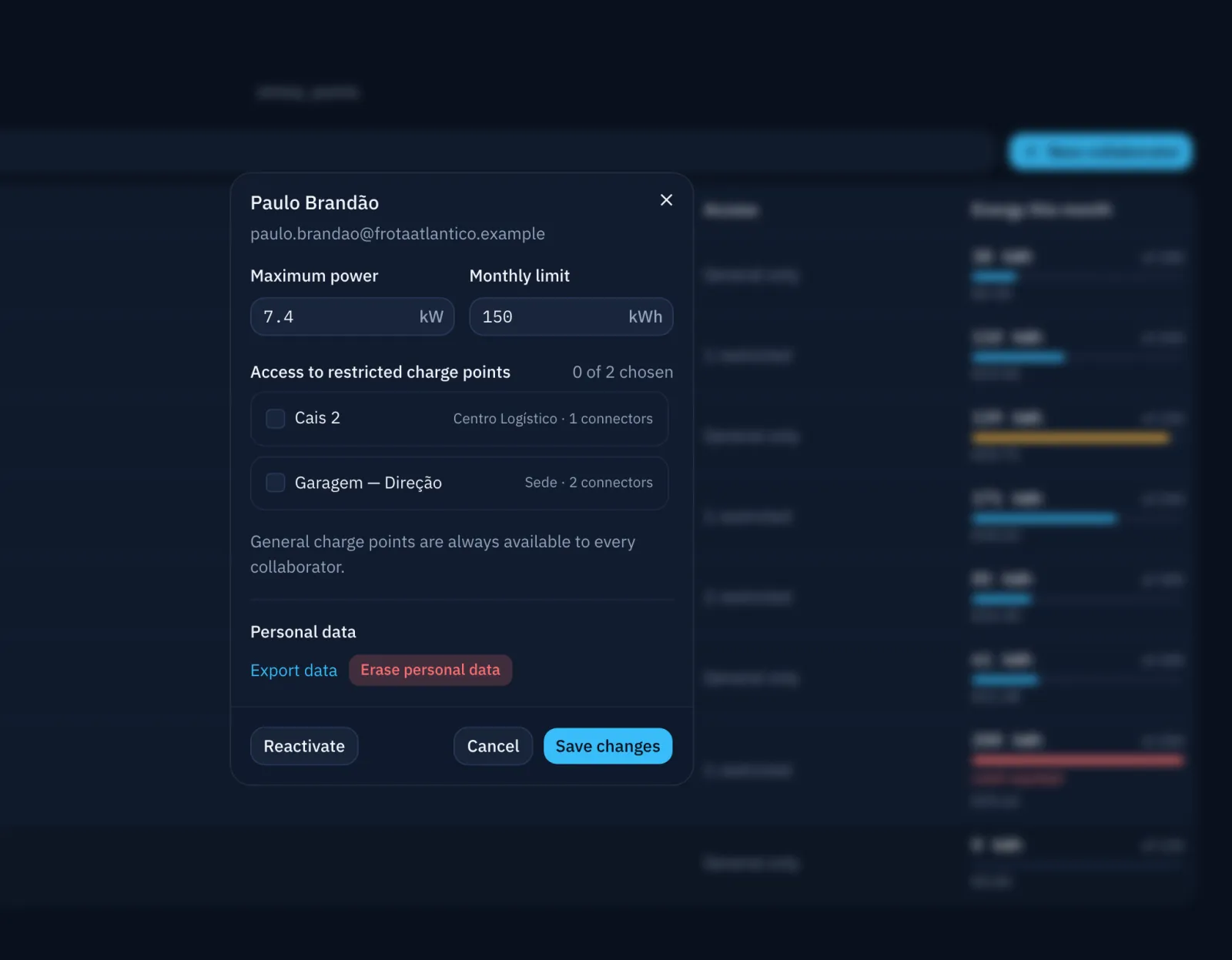 A deactivated collaborator's panel with the options to export and erase their personal data.