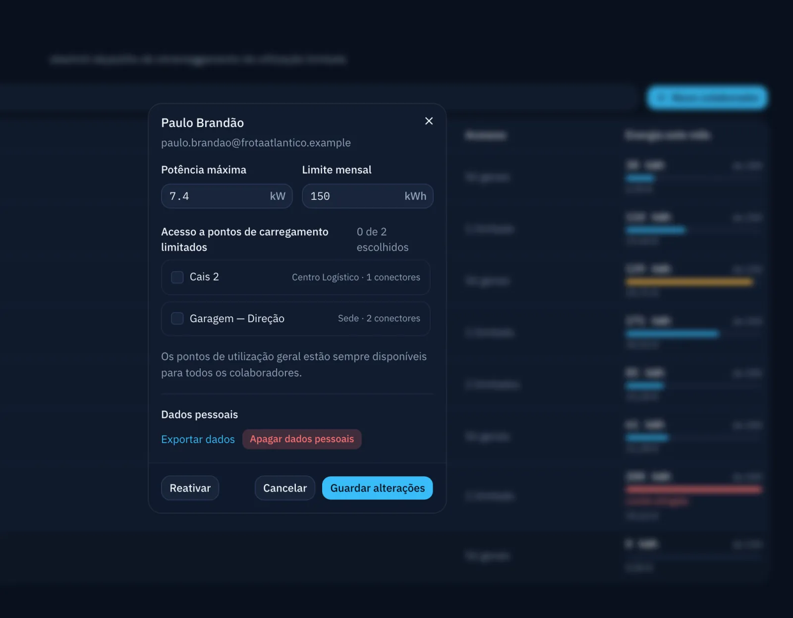 Painel de um colaborador desativado com as opções de exportar e apagar os dados pessoais.